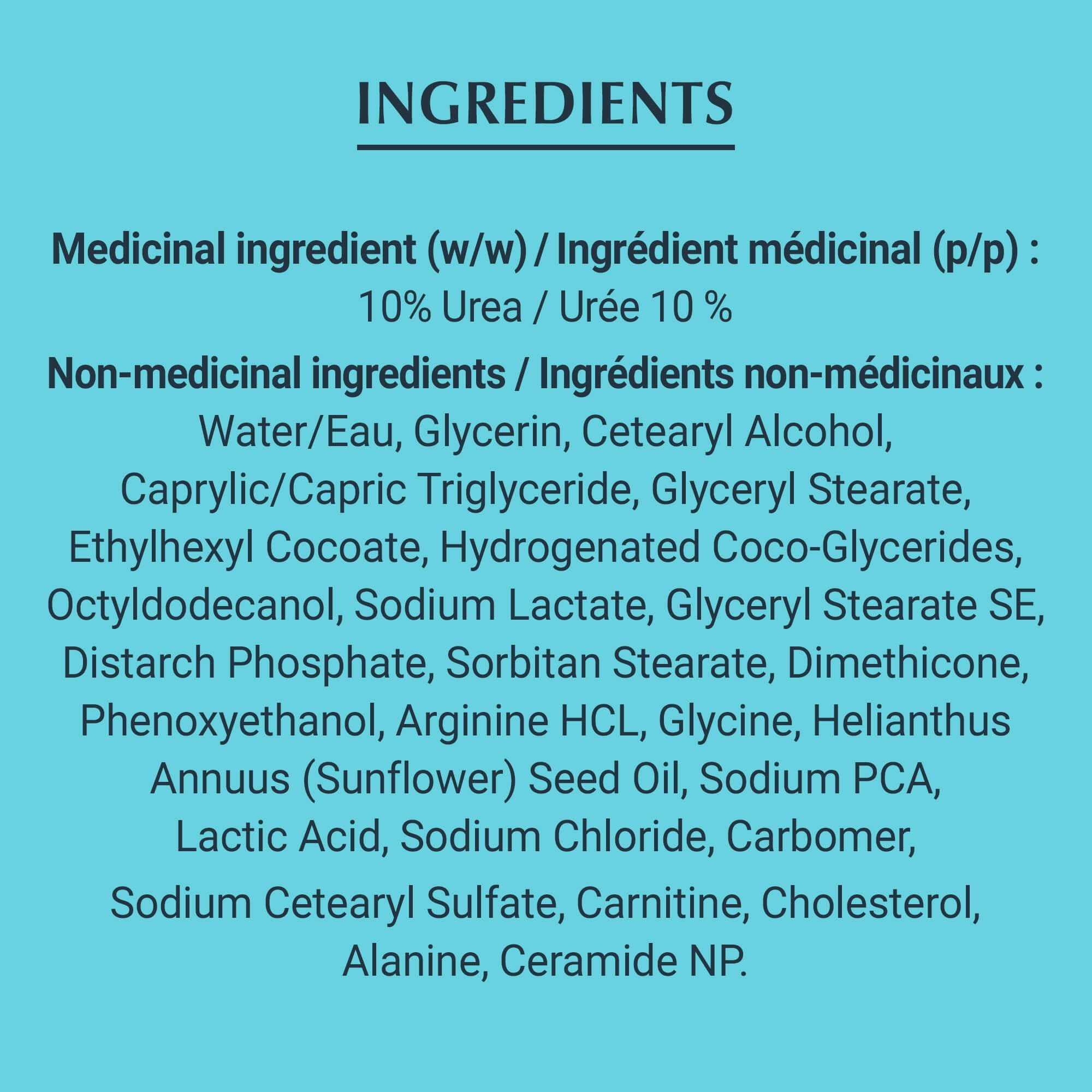 Image of The Eucerin Complete Repair Foot Cream Ingredients list on a bright teal background.
