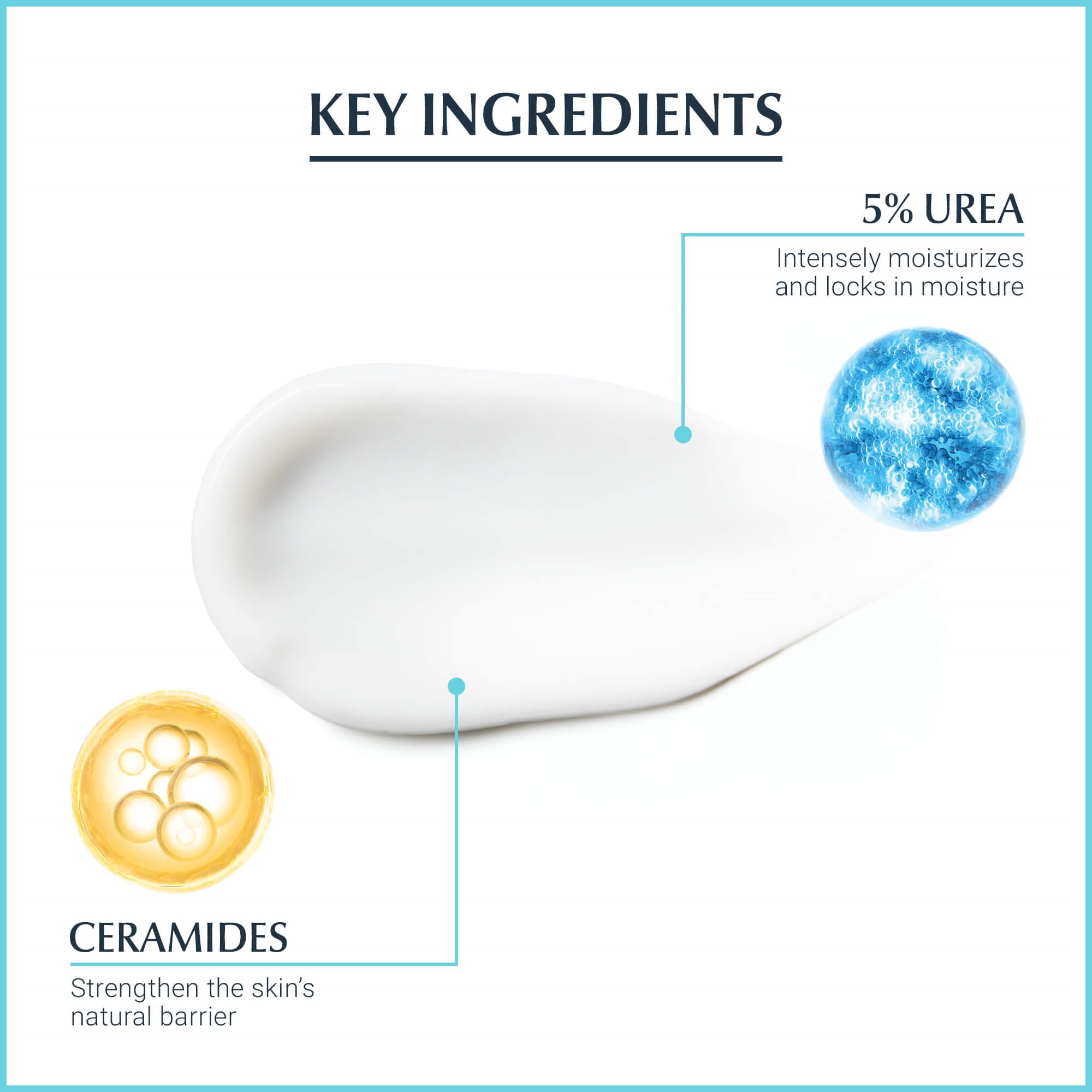 Eucerin Dry Skin Complete Repair Moisturizing Hand Cream 5 Urea