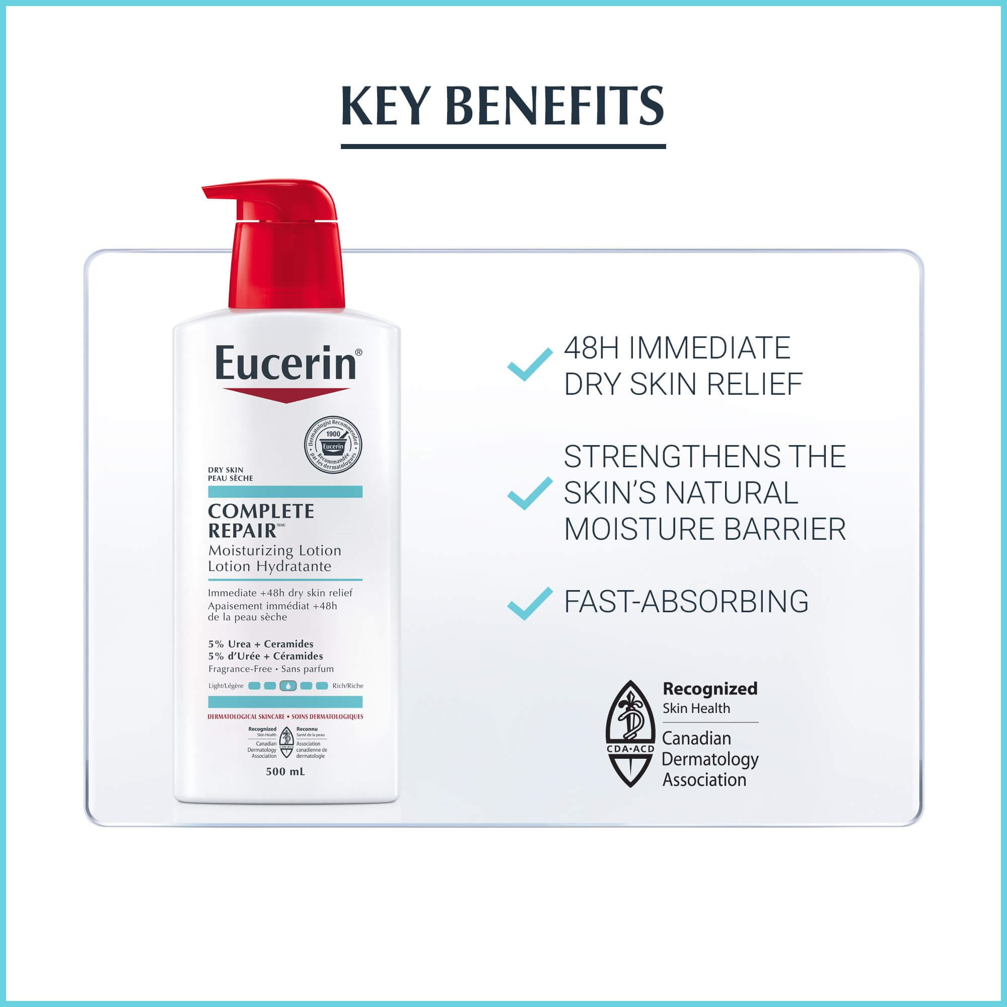Image listing the key benefits of using Eucerin Complete Repair Lotion.