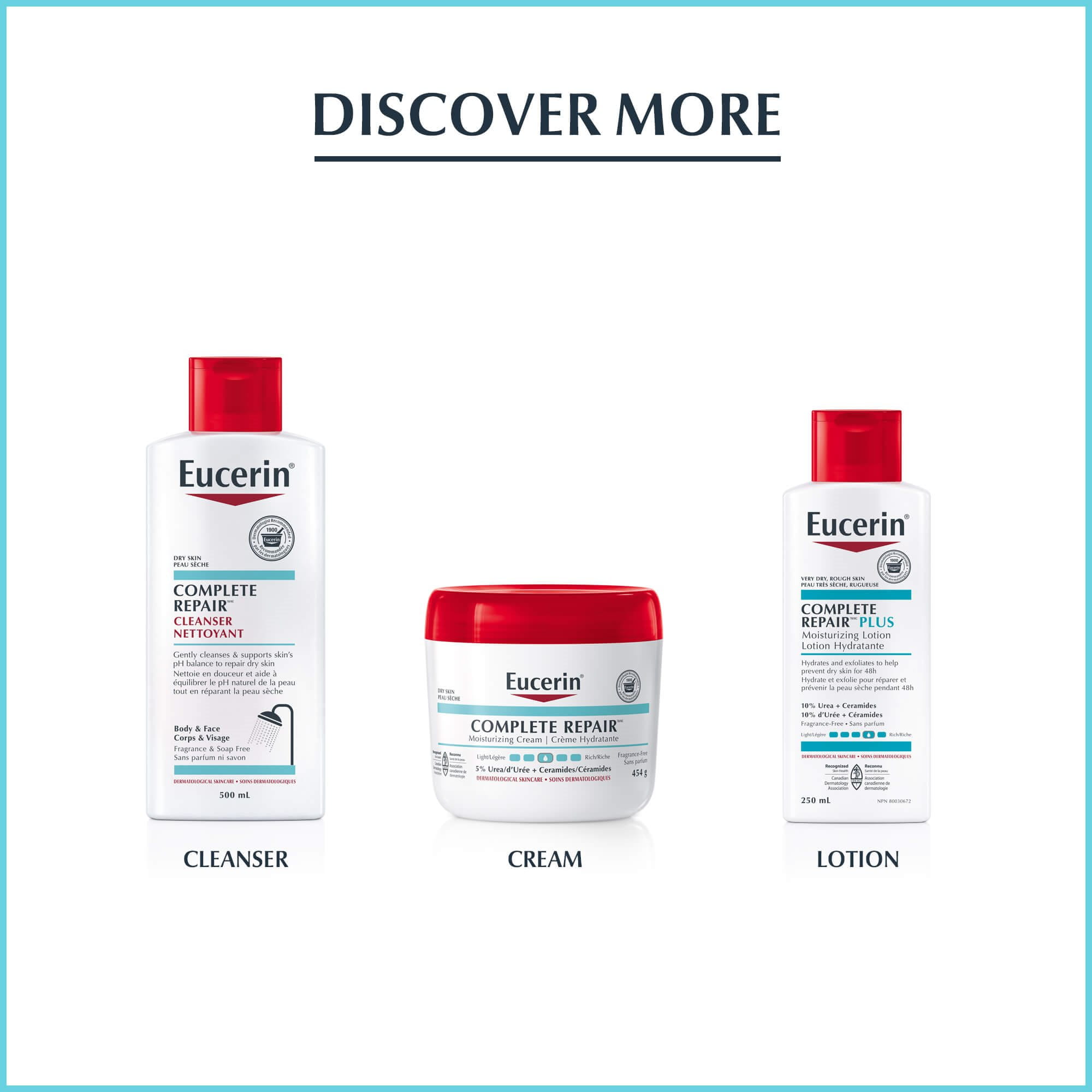 Image of the Eucerin cleanser, cream and lotion from the Complete Repair line. 