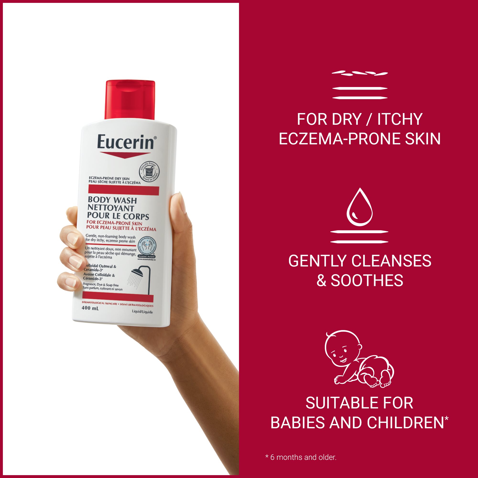 Eucerin Body Wash For Eczema Prone Skin