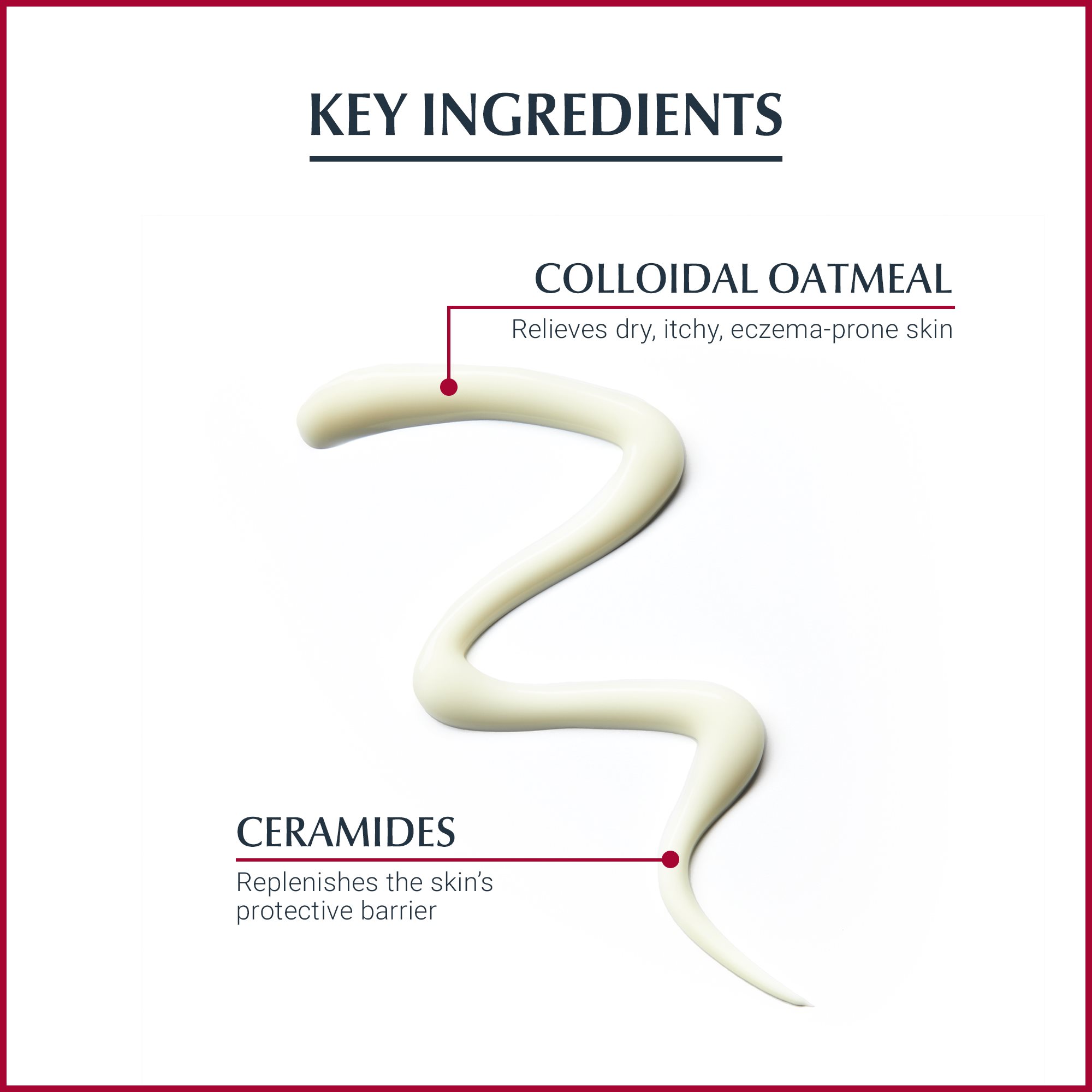 Eucerin Body Wash For Eczema Prone Skin