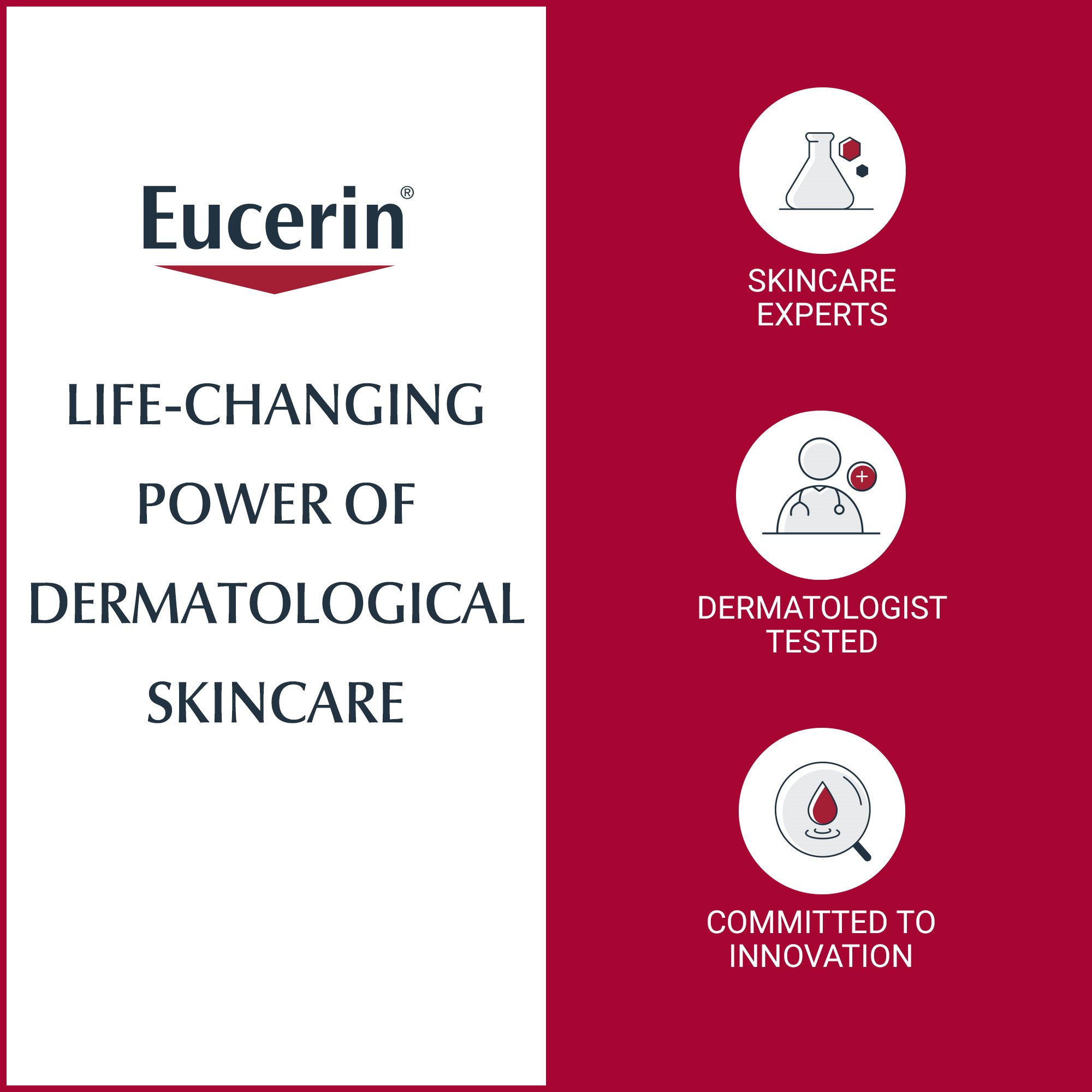 Eucerin Body Wash For Eczema Prone Skin