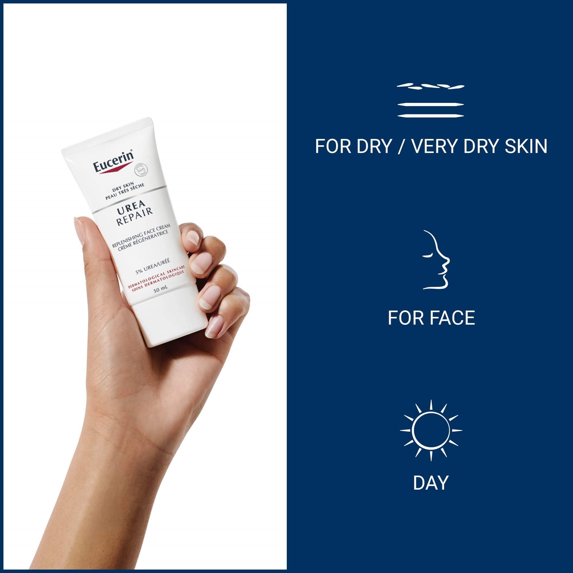 View of model holding Eucerin Urea Repair replenishing face cream with product details text against a blue background.