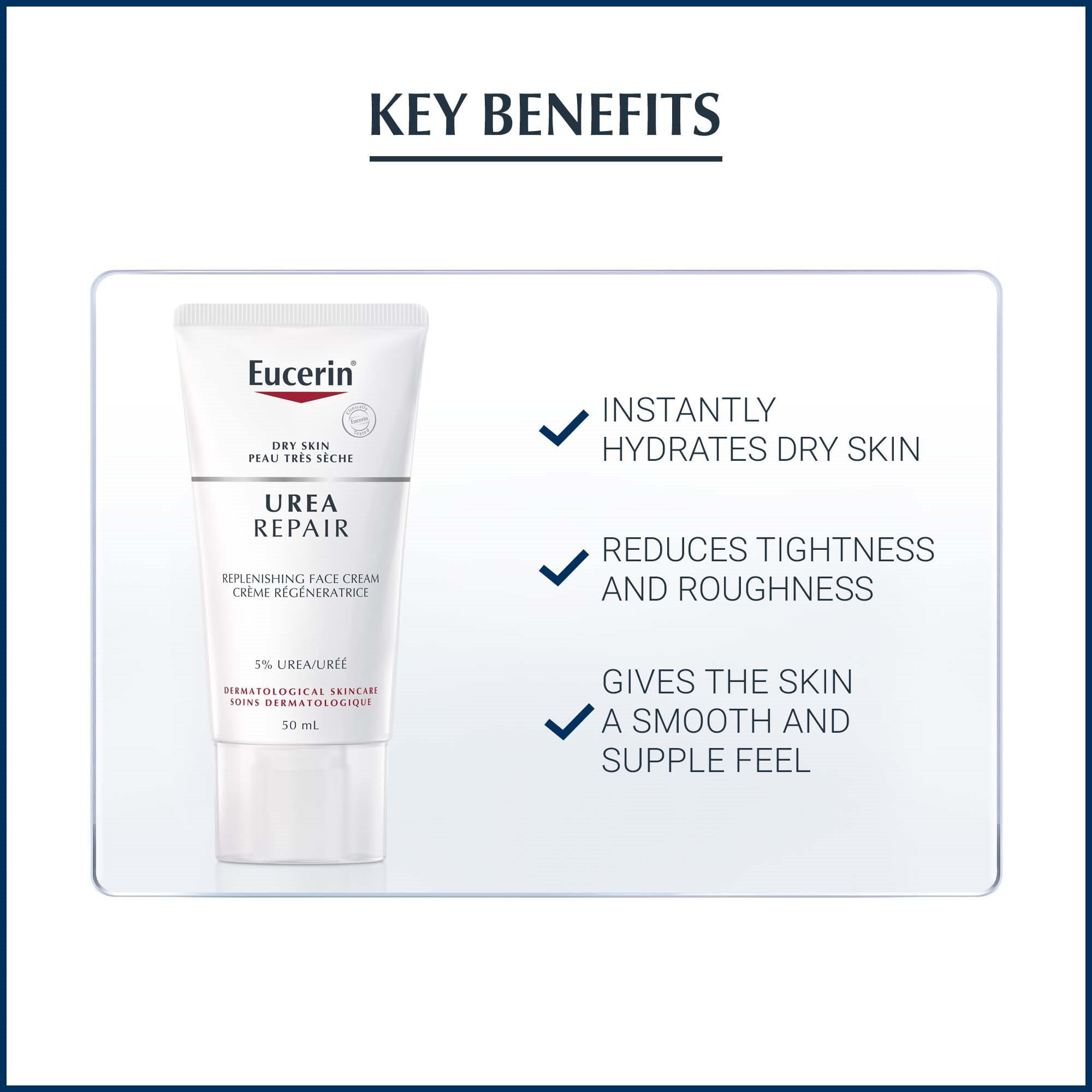 View of Eucerin Urea Repair replenishing face cream product with key benefits text against a white background.