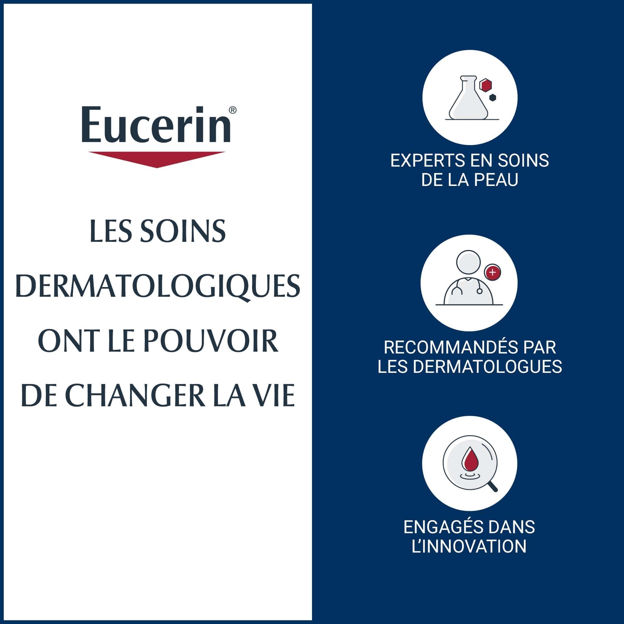 Sur fond blanc, à gauche, on peut lire l’énoncé : Les soins dermatologiques ont le pouvoir de changer la vie. Et à droite, trois caractéristiques des produits Eucerin.