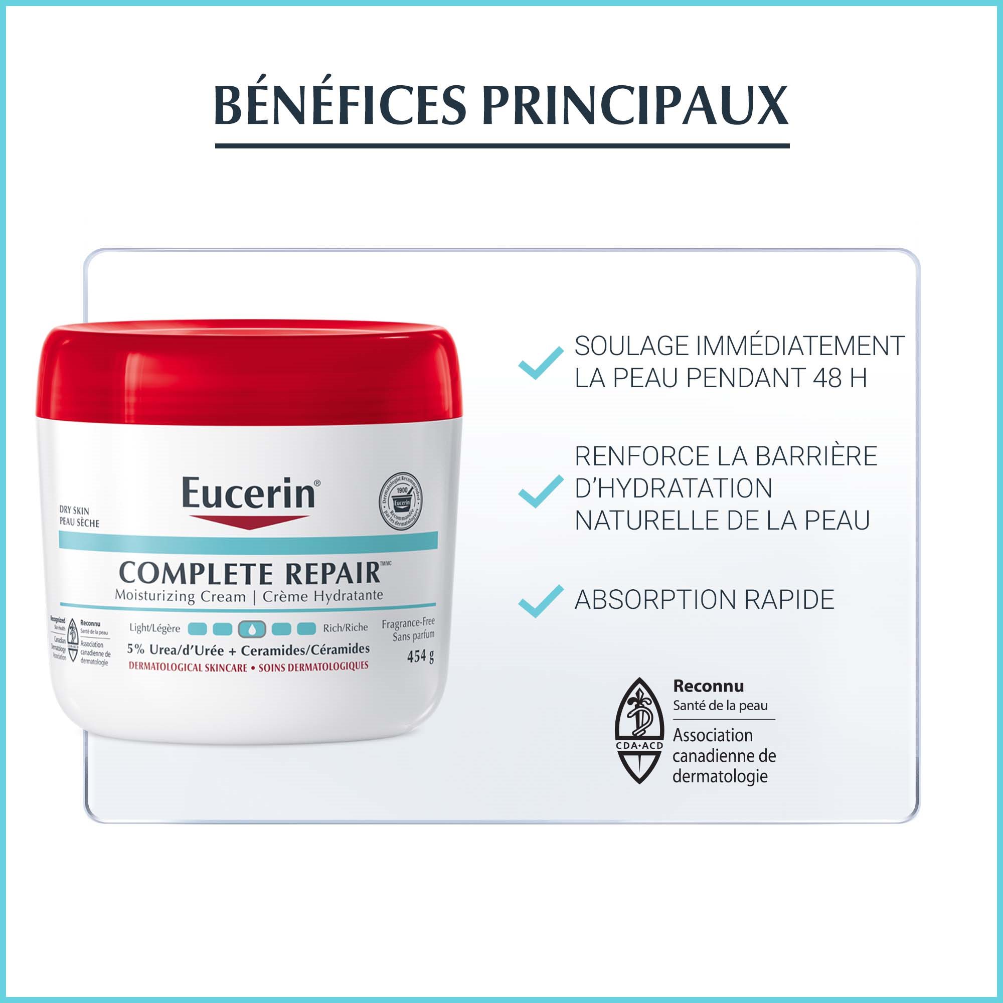 Image montrant les principaux bienfaits associés à l’utilisation de la Crème Eucerin Complete Repair.