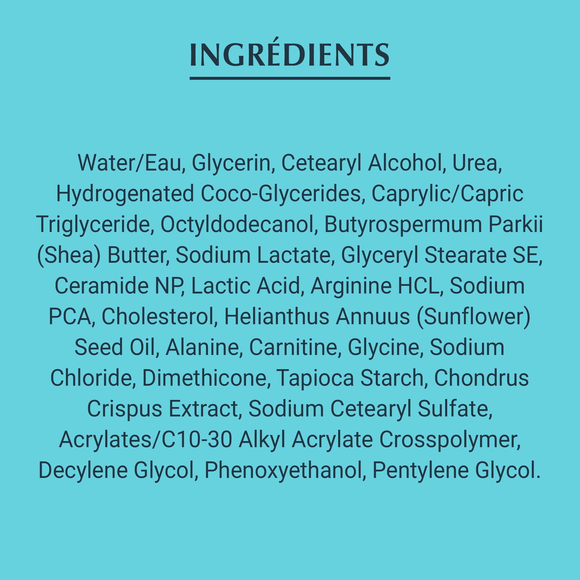 Liste des ingrédients composant la Crème Eucerin Complete Repair, sur fond bleu sarcelle.