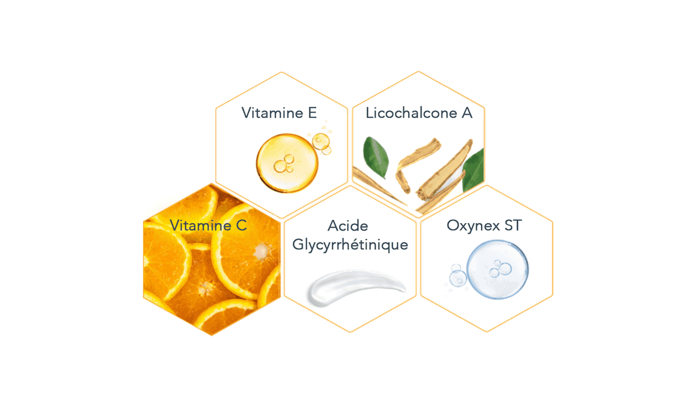 Cinq icônes hexagonaux, avec une mention à l'intérieur de chacun d'eux, dont "Vitamine E" et "Vitamine C".