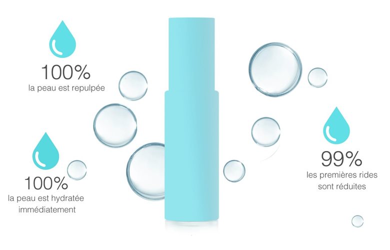 Sérum hydratant