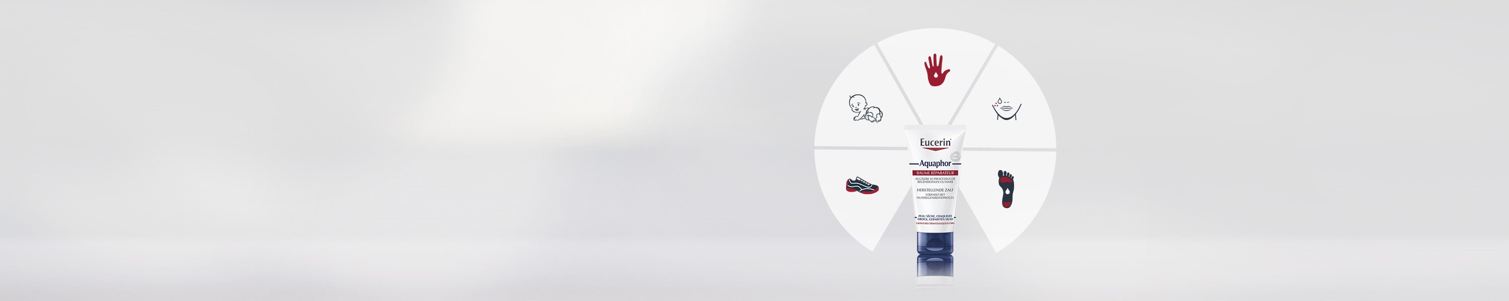 Eucerin Campagne Aquaphor Baume Réparateur
