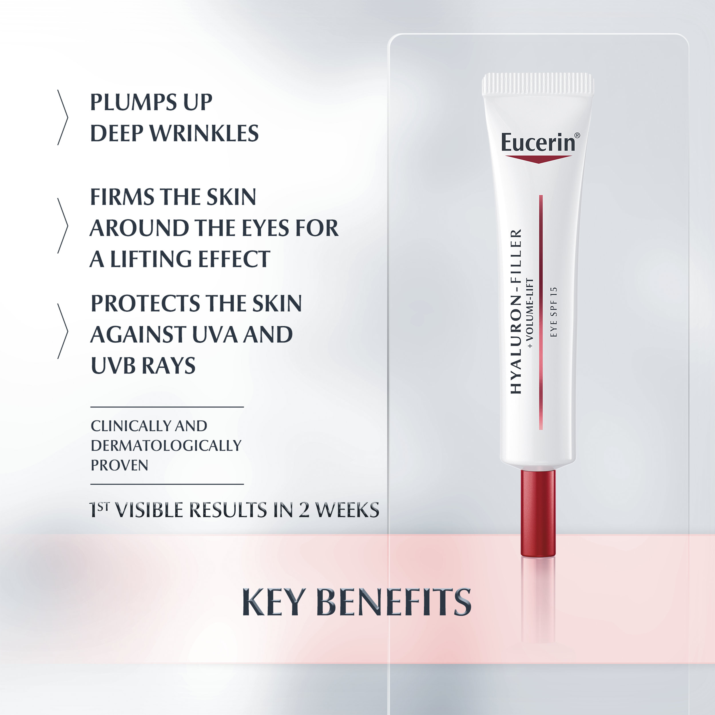 HyaluronFiller Eye SPF15 antiwrinkle eye cream Eucerin