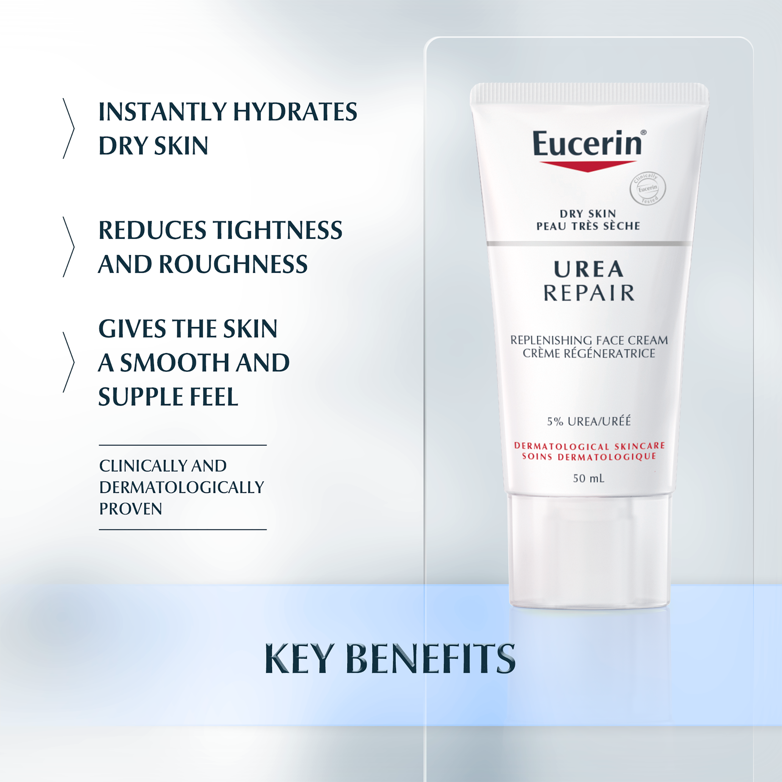 Eucerin 5 Urea Replenishing Face Cream Dry Skin Relief