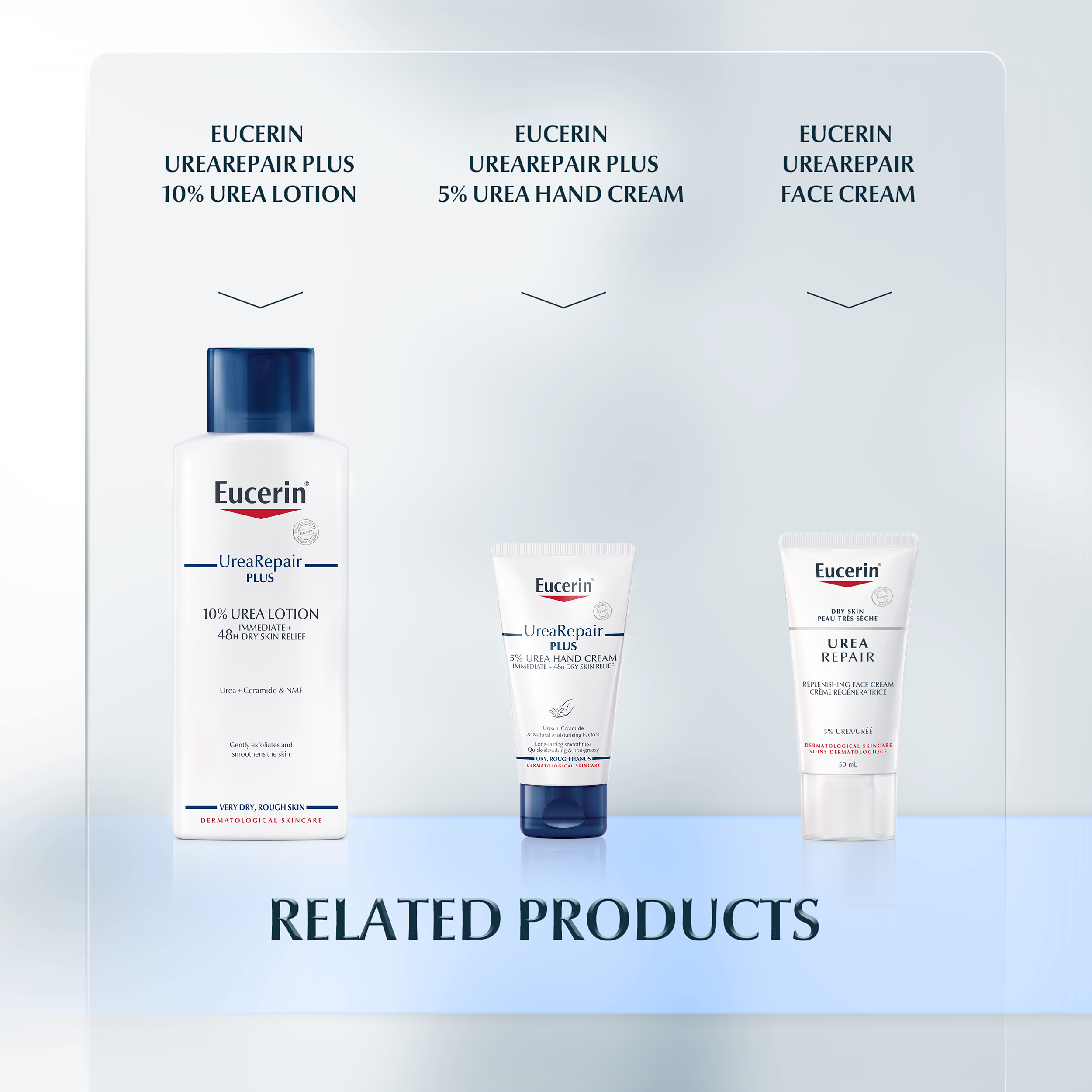 Eucerin UreaRepair Plus 10 Urea Foot Cream foot cream with urea for