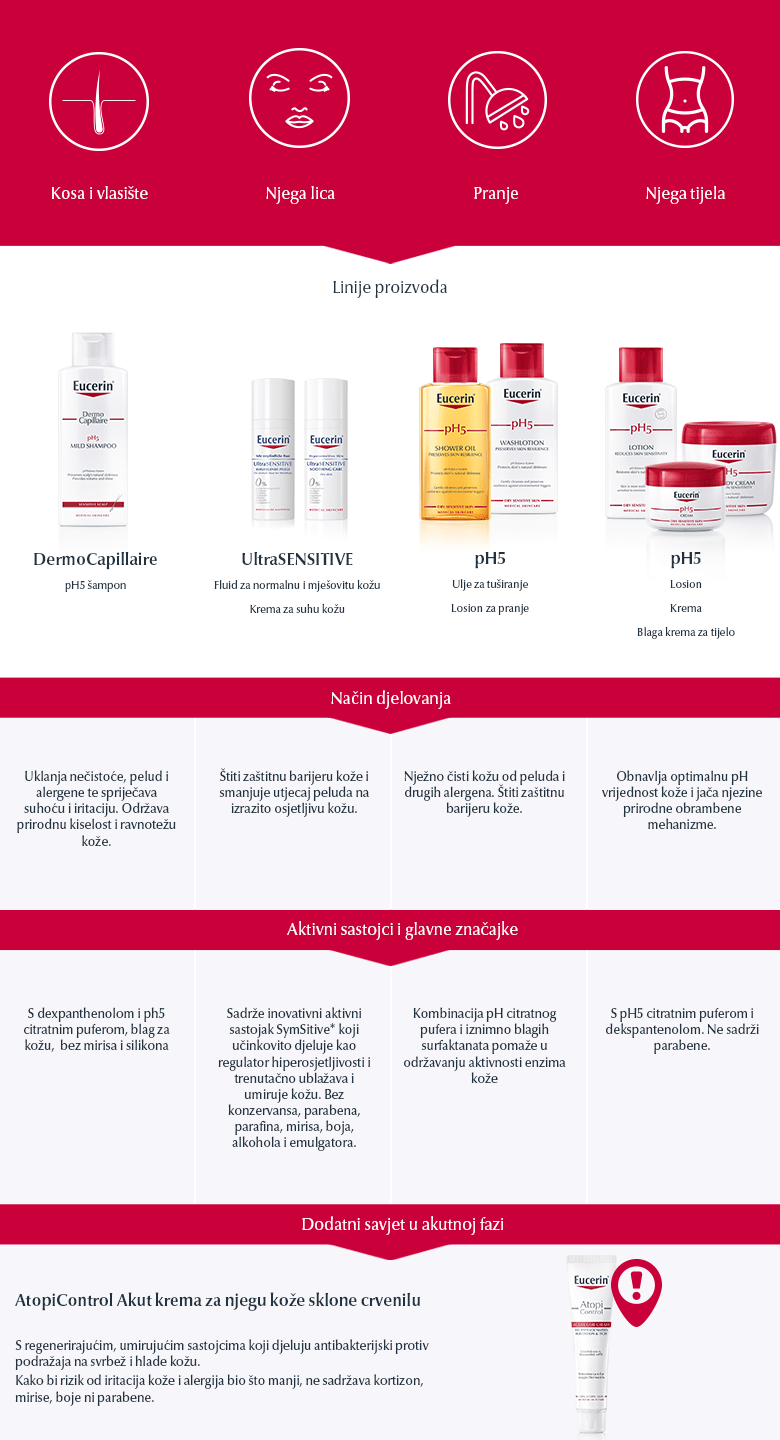 Popis proizvoda za kožu sklonu alergijama: Eucerin pH5 njega, UltraSENSITIVE, Dermocapillaire