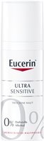 Eucerin® UltraSensitive arcápoló száraz bőrre