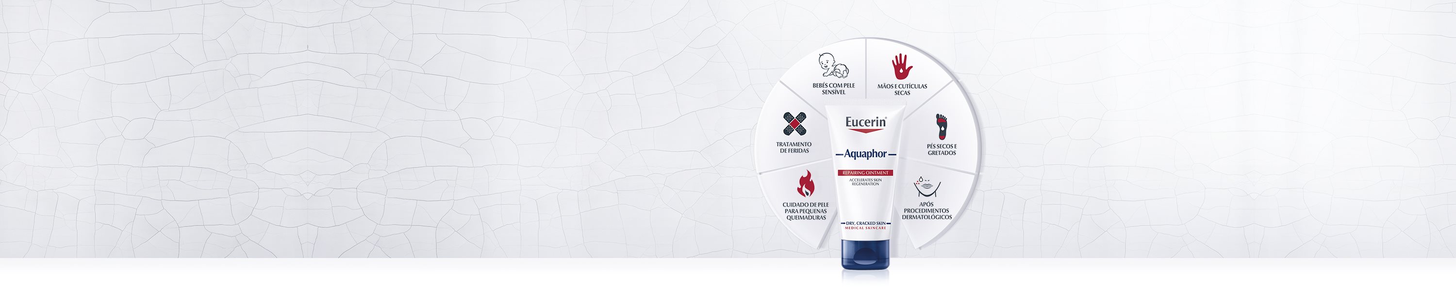 aquaphor Eucerin