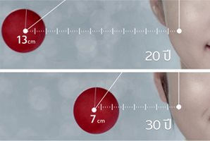 หน้าแก่ก่อนวัย