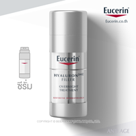 HYALURON-FILLER Nacht-Peeling & Serum