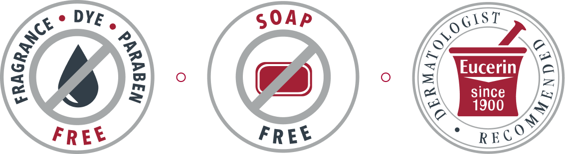Eczema cream body wash icons