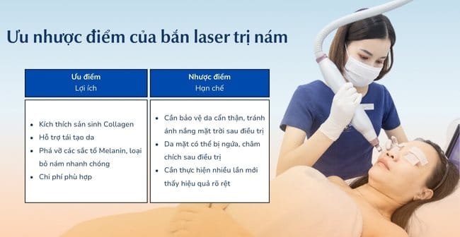 Ưu nhược điểm của bắn laser trị nám