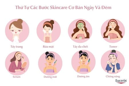 các bước skincare ngày và đêm
