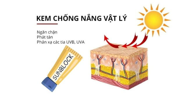 Kem chống nắng vật lý