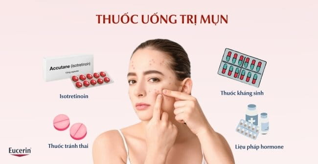 Thuốc uống trị mụn