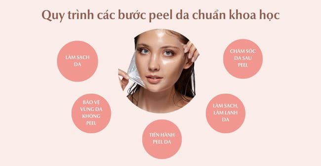 Quy trình thực hiện peel da