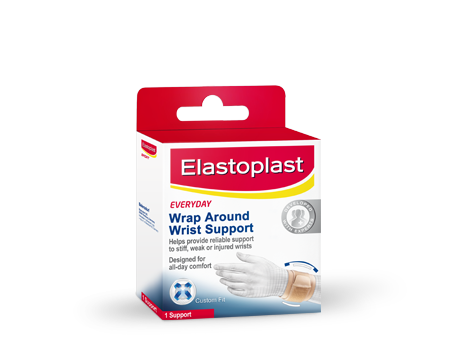 Wrap Around Wrist Support