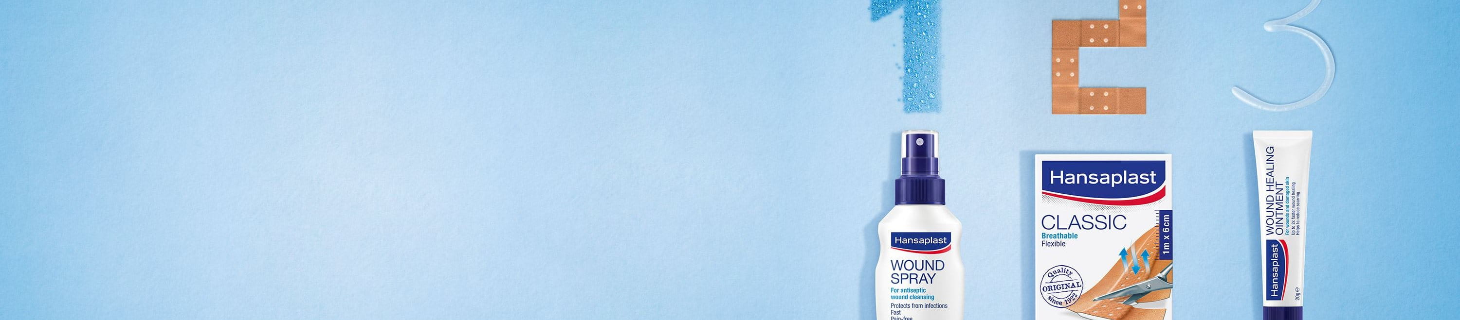 Underneath the numbers one, two an three, the products for wound care routine are displayed: first, the Hansaplast Wound Spray, second Hansalast Classic plasters, third, Hansaplast Wound Healing Ointment.