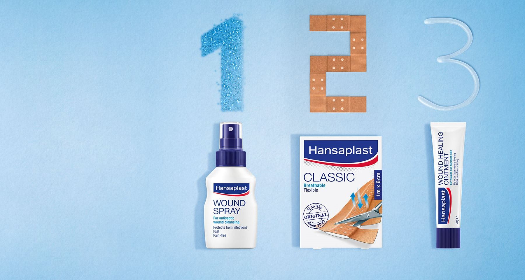 Hansaplast Three Simple Steps To Heal Wounds Safely And Easily hansaplast-three-simple-steps-to-heal-wounds-safely-and-easily