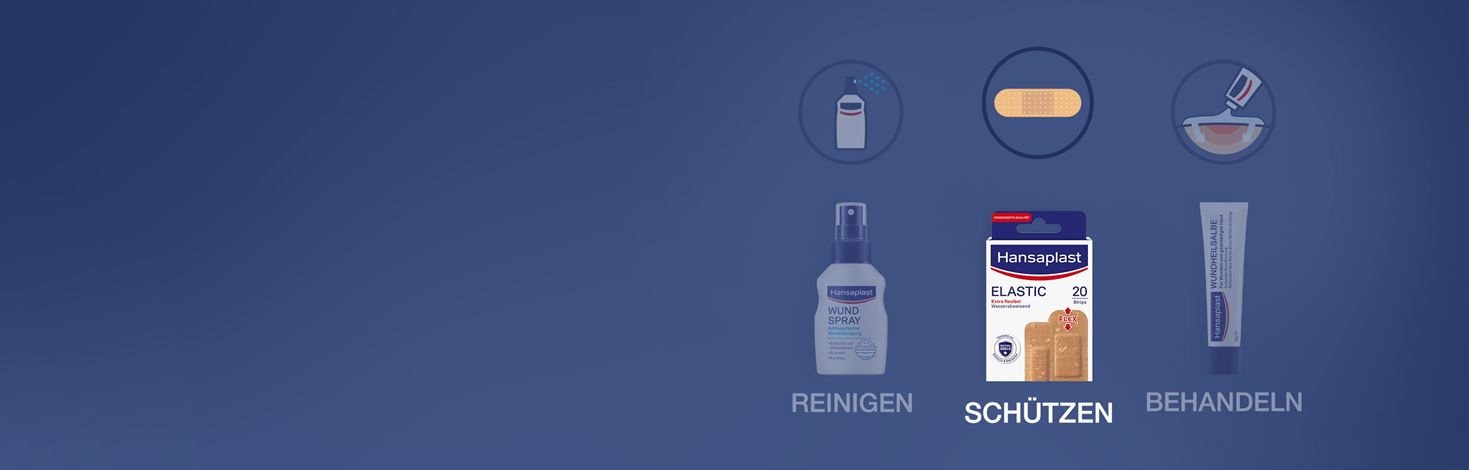 Hansaplast Wundschutz
