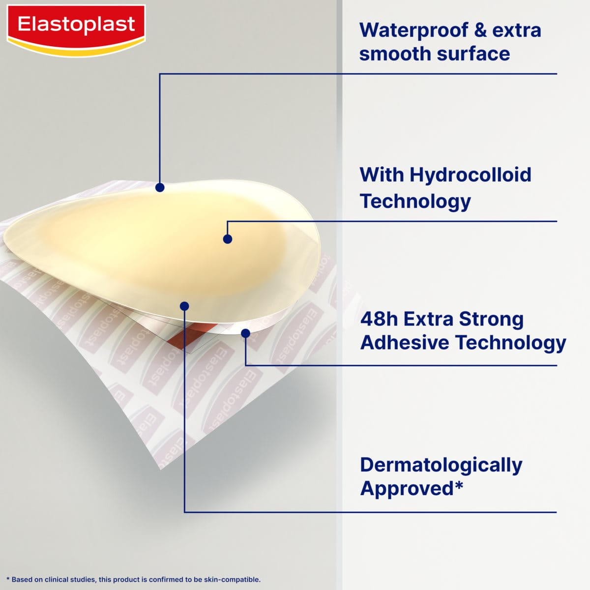  Diagram of Elastoplast Blister Plaster