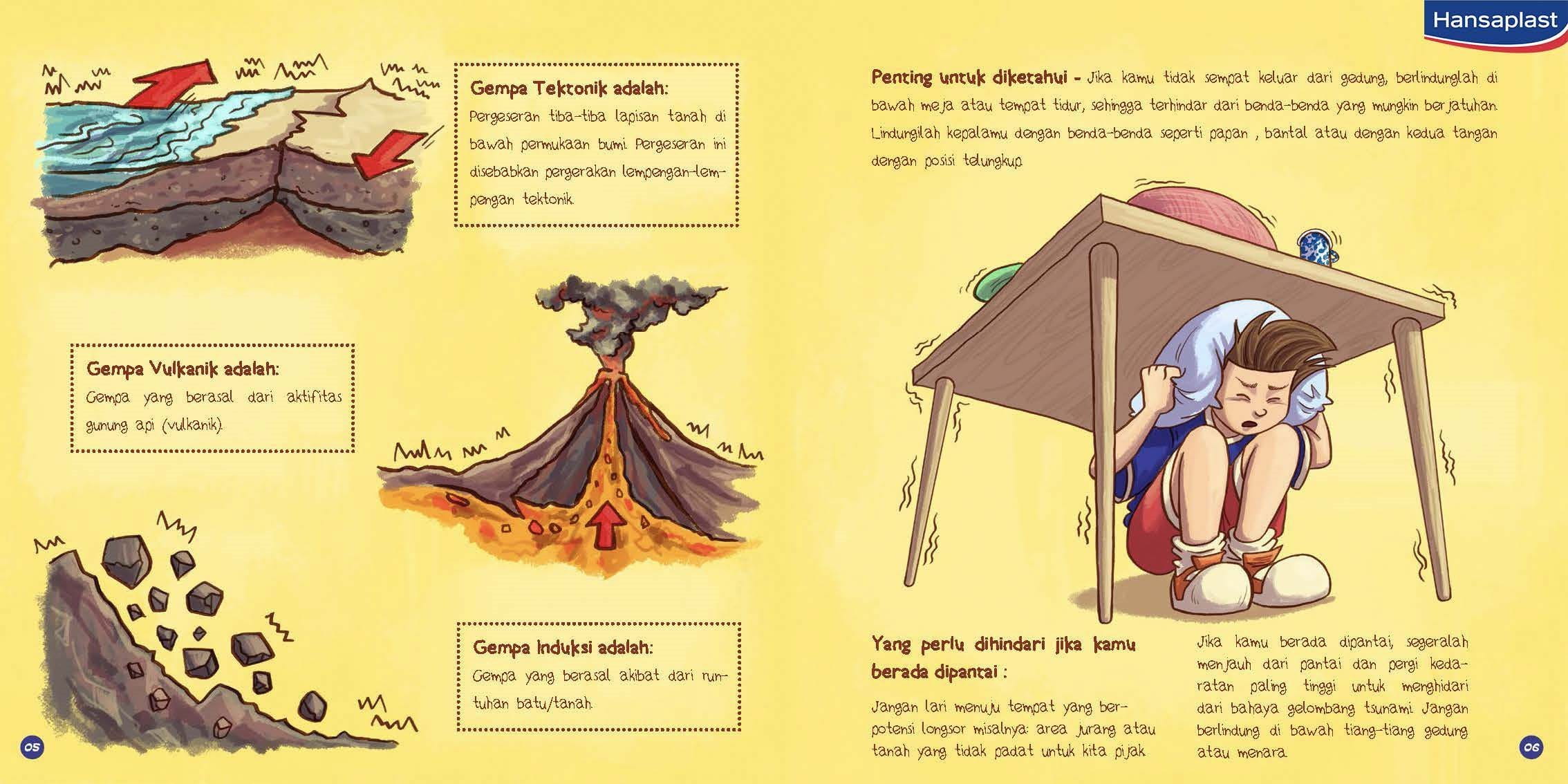 Langkah-langkah menyelamatkan diri dari gempa.