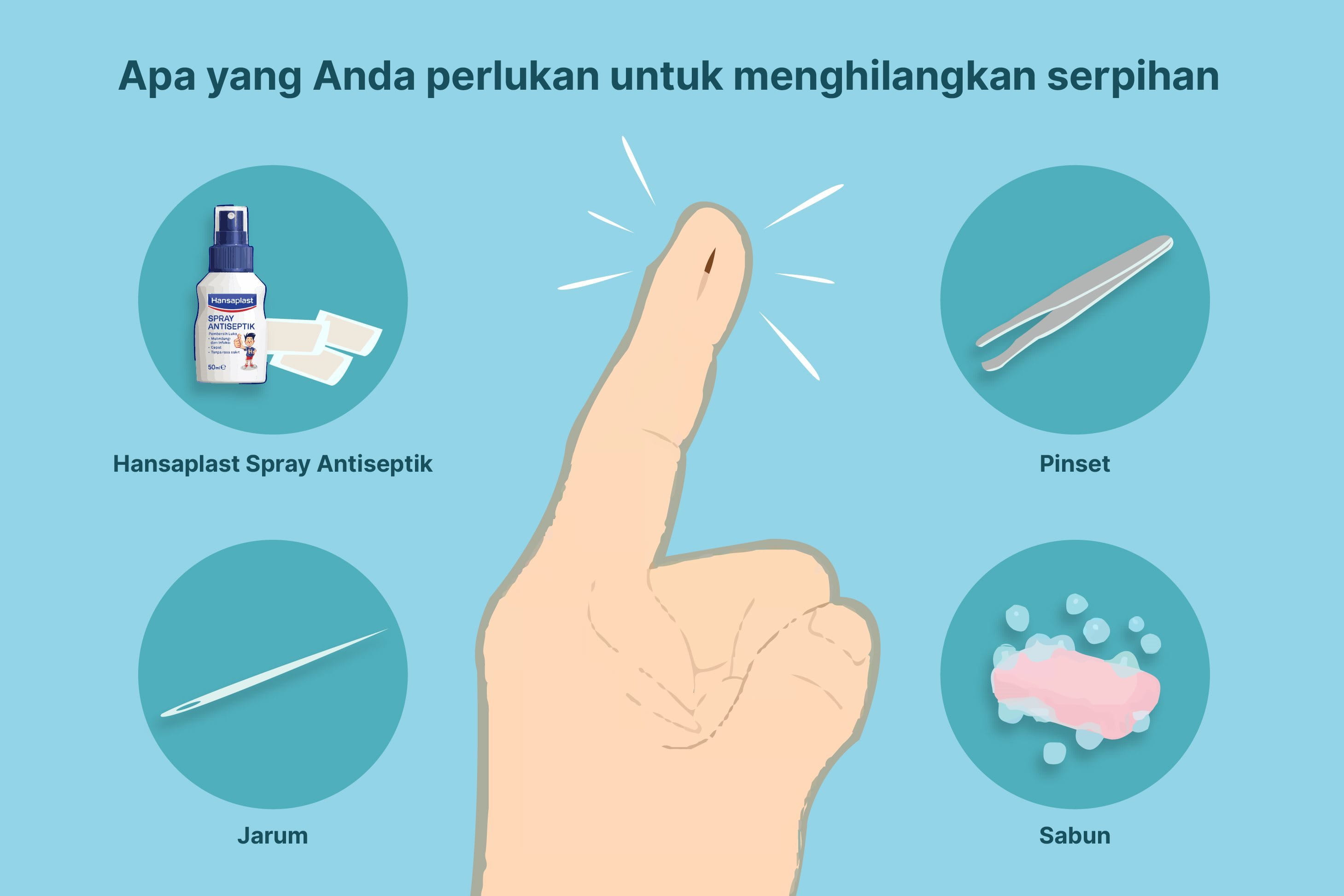 Barang yang diperlukan untuk mengobati tangan luka kena pecahan kaca.