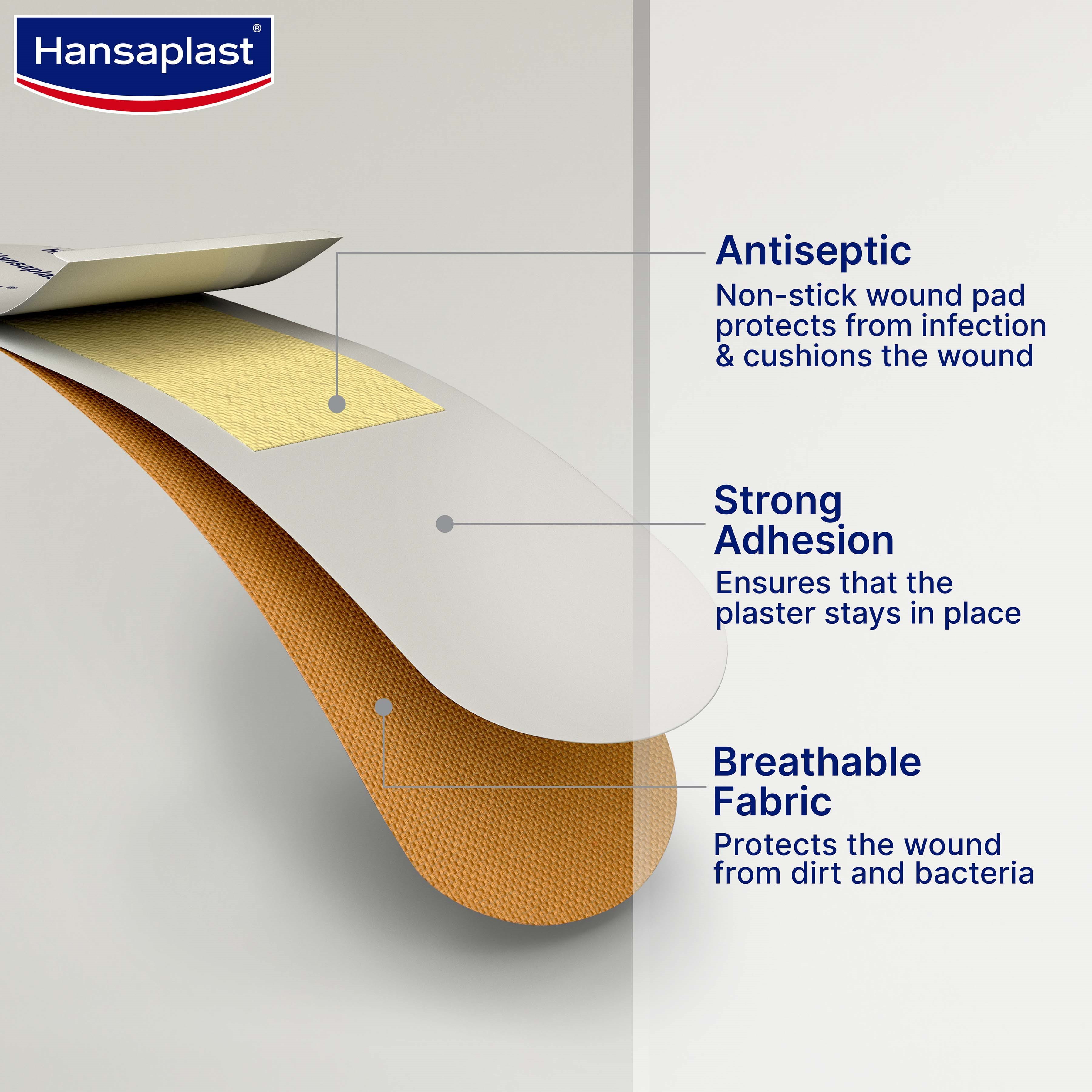Regular plaster is antiseptic, adheres strongly, and is breathable