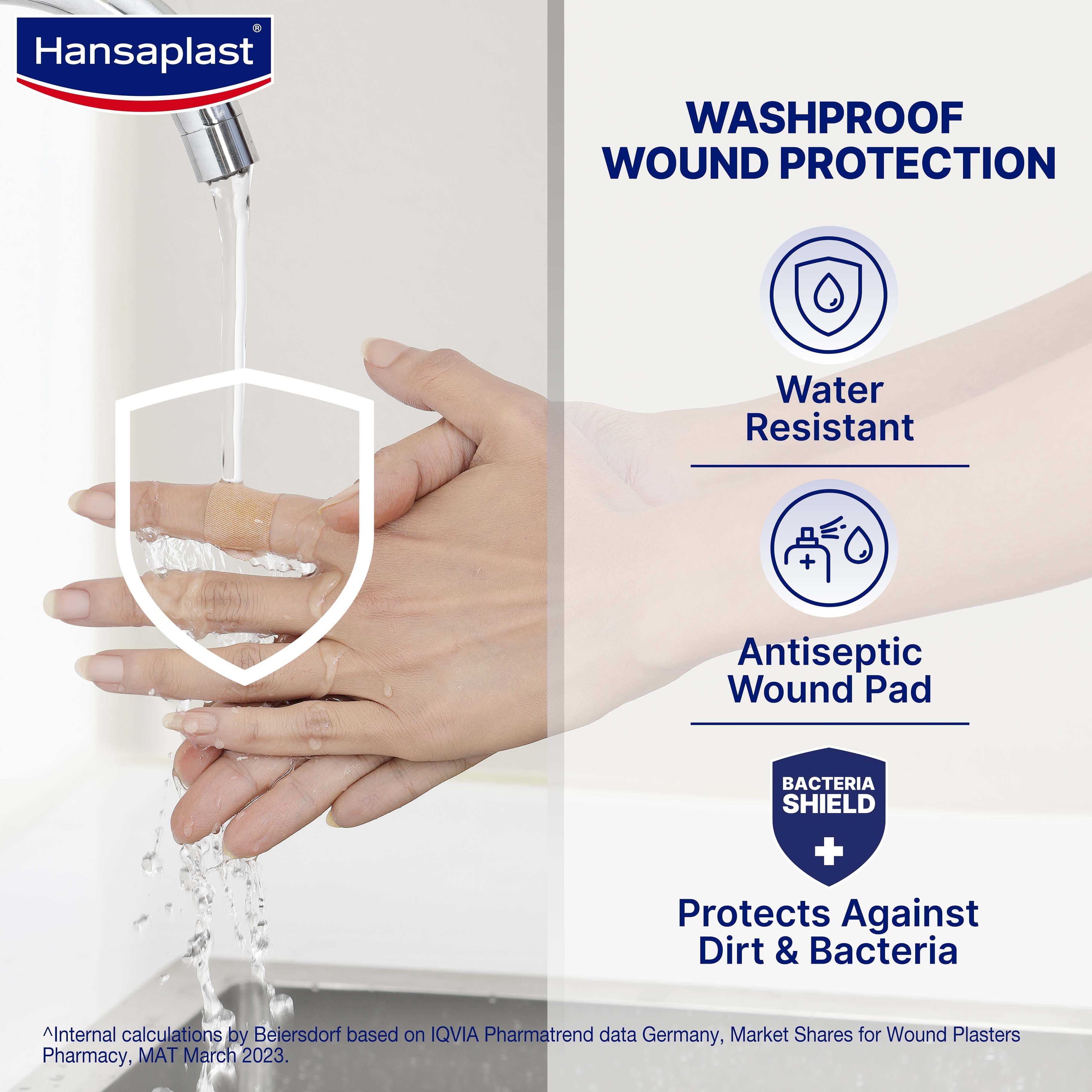Washproof wound protection