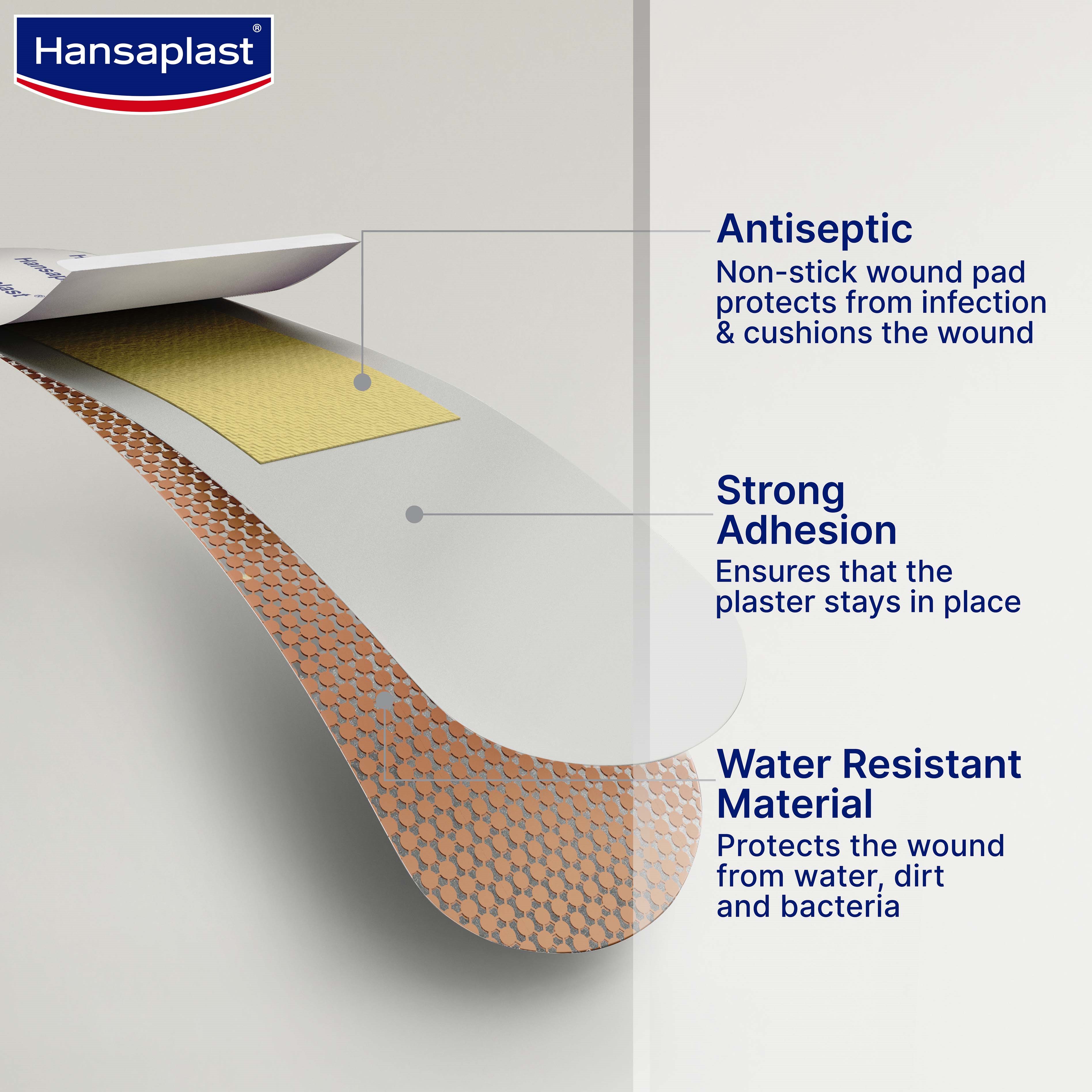 Antiseptic washproof plaster