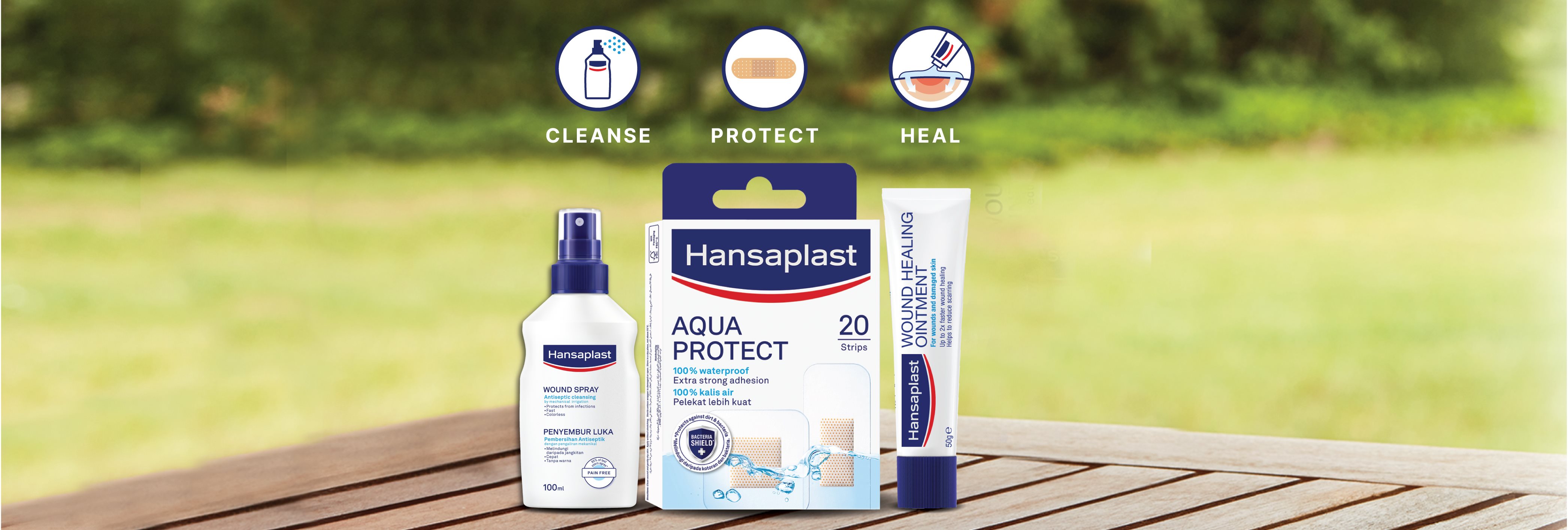 Underneath the numbers one, two an three, the products for wound care routine are displayed: first, the Hansaplast Wound Spray, second Hansalast Classic plasters, third, Hansaplast Wound Healing Ointment.