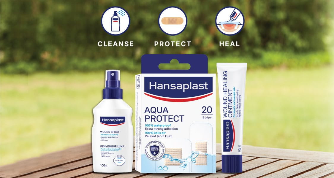 Underneath the numbers one, two an three, the products for wound care routine are displayed: first, the Hansaplast Wound Spray, second Hansalast Classic plasters, third, Hansaplast Wound Healing Ointment.