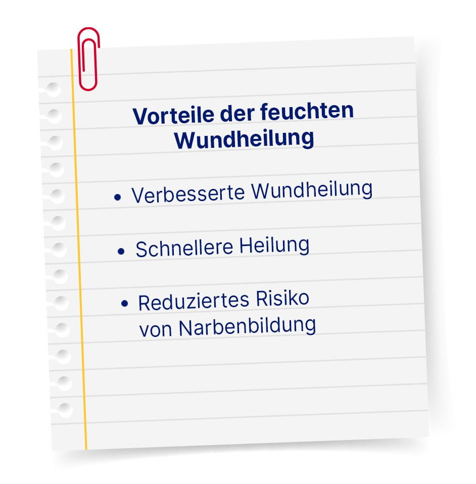 Ein Steckbrief, der Vorteile der feuchten Wundheilung auflistet