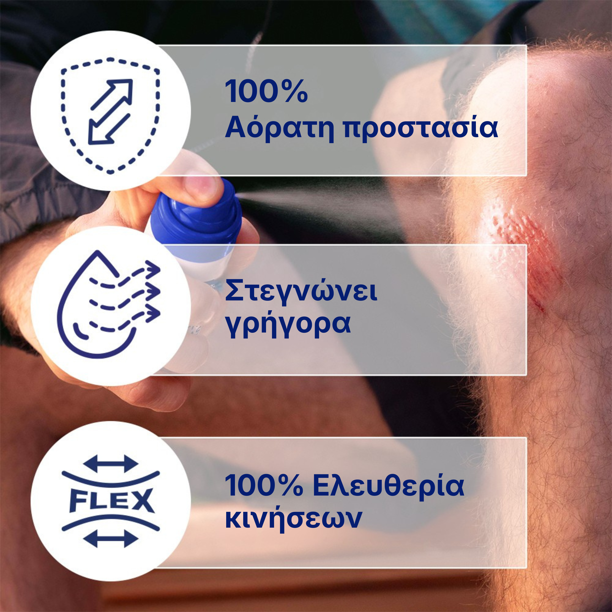 Infographic που παρουσιάζει τα οφέλη του προϊόντος Hansaplast Second Skin Wound Spray