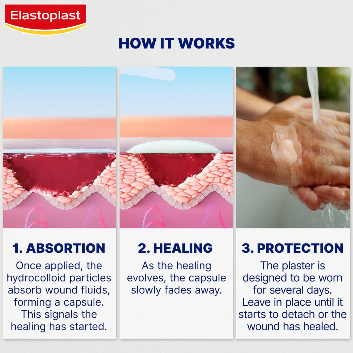 Elastoplast Second Skin Protection Hydrocolloid | Hydrocolloid Plasters |  Faster Healing | Waterproof | Ultra Thin & Flexible | Extra Strong Hold |  Moist Wound Healing | 10 Plasters