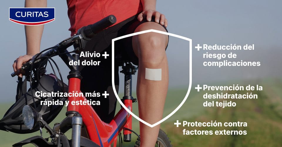 Curación y cuidado de heridas