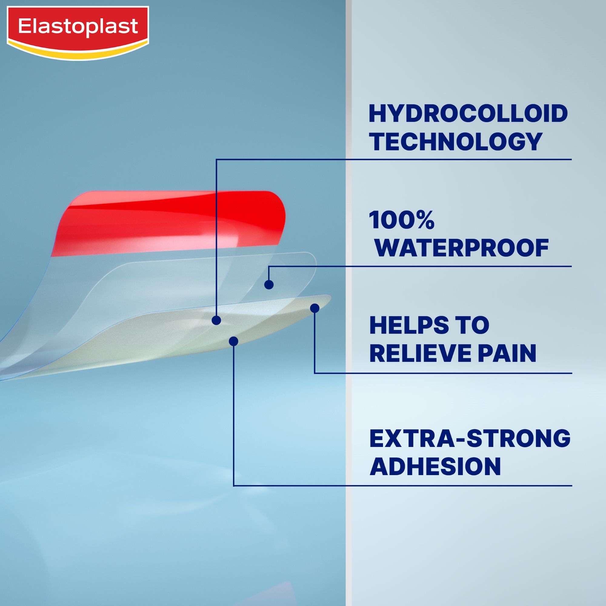 Imagen que muestra las ventajas de los Apósitos Hidrocoloides Avanzados Second Skin Protection - Tamaño S de Hansaplast