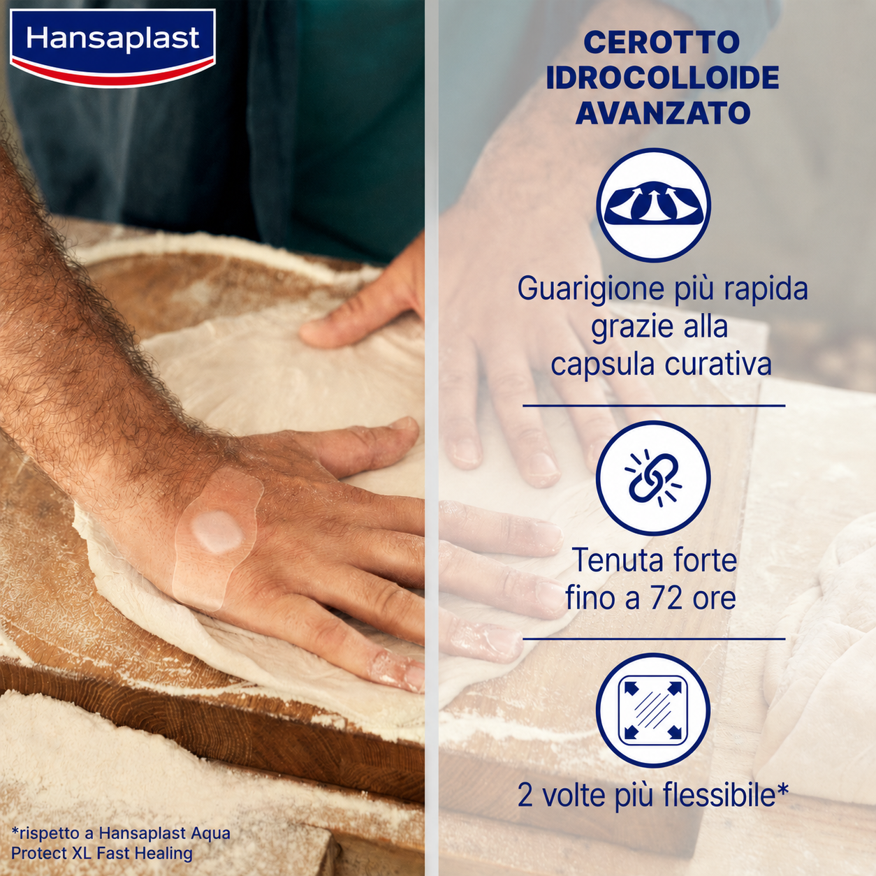 Infografica che illustra i vantaggi del cerotto avanzato Second Skin Protection Hydrocolloid