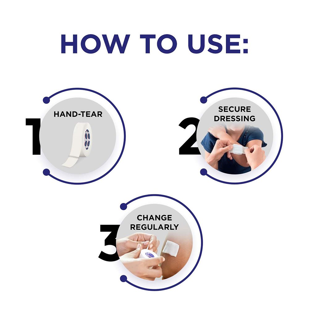 Hansaplast Soft Fixation Tape for Wound Dressing | Skin Friendly |Strong Adhesion | Micropore Tape | Easy to Tear | Germany's No.1 Brand | Latex Free