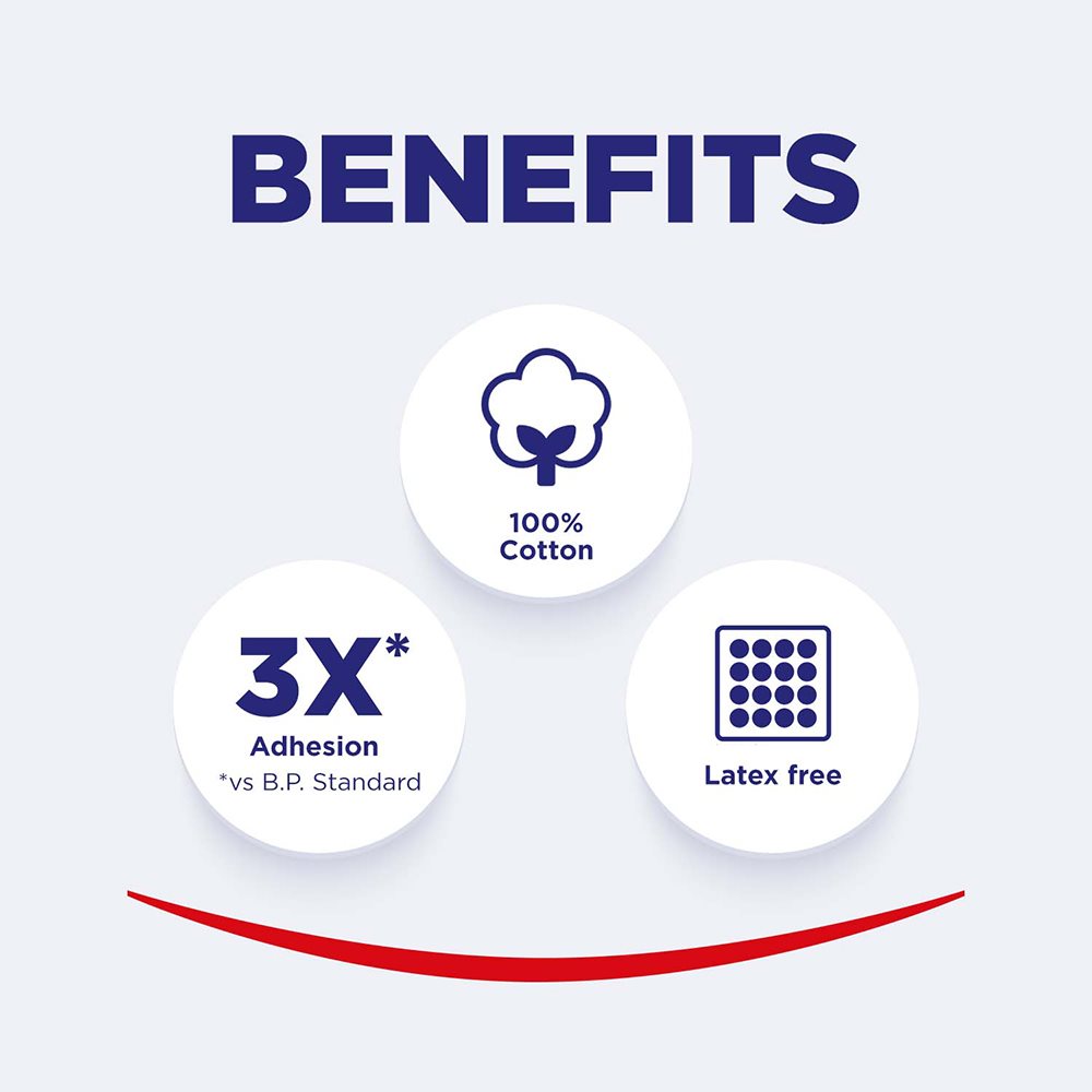 Hansaplast Soft Fixation Tape for Wound Dressing | Skin Friendly |Strong Adhesion | Micropore Tape | Easy to Tear | Germany's No.1 Brand | Latex Free