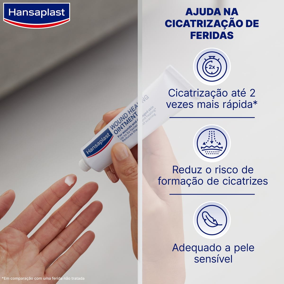 Pomada Cicatrizante 20g para Feridas Abertas | Hansaplast